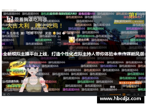 全新模拟主播平台上线，打造个性化虚拟主持人带你体验未来传媒新风潮